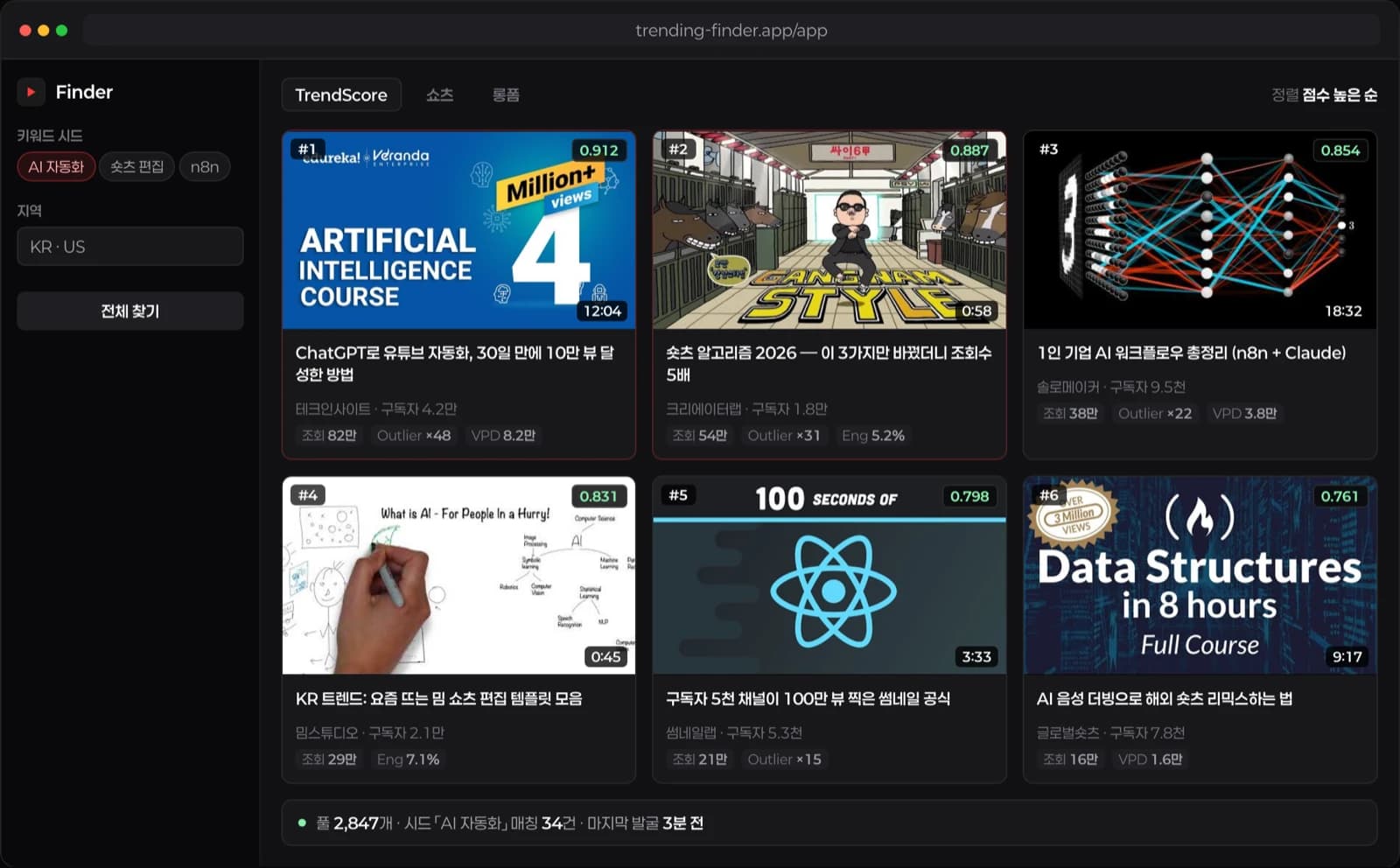 Trending Finder TrendScore 화면